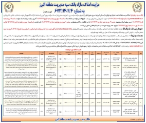 تصویر آگهی مزایده املاک مازاد بانک سپه مدیریت منطقه البرز