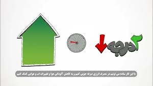 پویش  دو_درجه_کمتر راهی برای کاهش مصرف انرژی