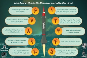 تصویر 10 ویژگی حملات موشکی ایران به صهیونیست ها