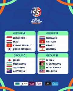 جام ملت‌های فوتسال آسیا ۲۰۲۶ به میزبانی اندونزی ایران مدعی نخست قهرمانی