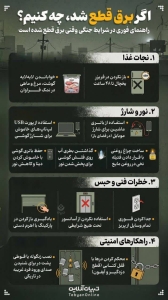 تصویر اگر برق طولانی مدت قطع شد، چه کنیم؟(اینفوگرافیک)