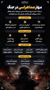 تصویر مهار صداهراسی در جنگ