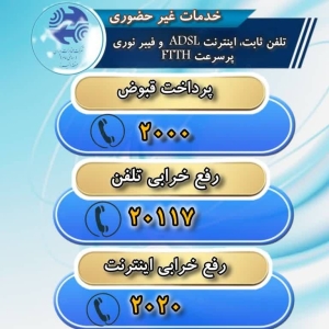 تصویر معرفی خدمات غیر حضوری مخابرات منطقه البرز