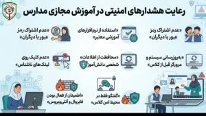 تصویر رعایت هشدارهای امنیتی در آموزش مجازی مدارس⁉️