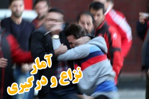 تصویر مراجعه ۲۱۰۰۰ مصدوم نزاع خیابانی به پزشکی قانونی البرز