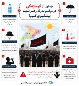 تصویر چگونه از گرمازدگی در مراسم بدرقه رهبر شهید پیشگیری کنیم ؟!!