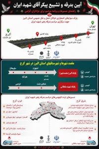 تصویر راهنمای حضور در آیین بدرقه و تشییع پیکر اقای شهید ایران