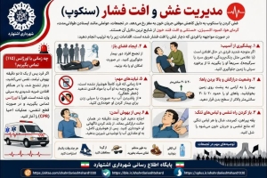 تصویر مدیریت غش و افت فشار (سنکوپ)