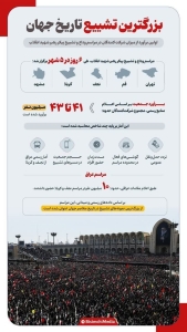 تصویر چند نفر در بزرگ‌ترین تشییع تاریخ جهان حضور داشتند؟