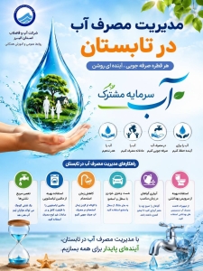 تصویر راهکارهای مدیریت مصرف آب در تابستان