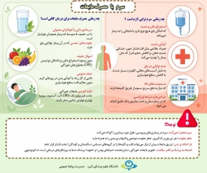 تصویر چرا بیماران به تزریق سرم اصرار دارند ؟