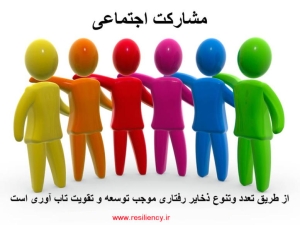 انسان سالم، محور تاب‌آوری جامعه